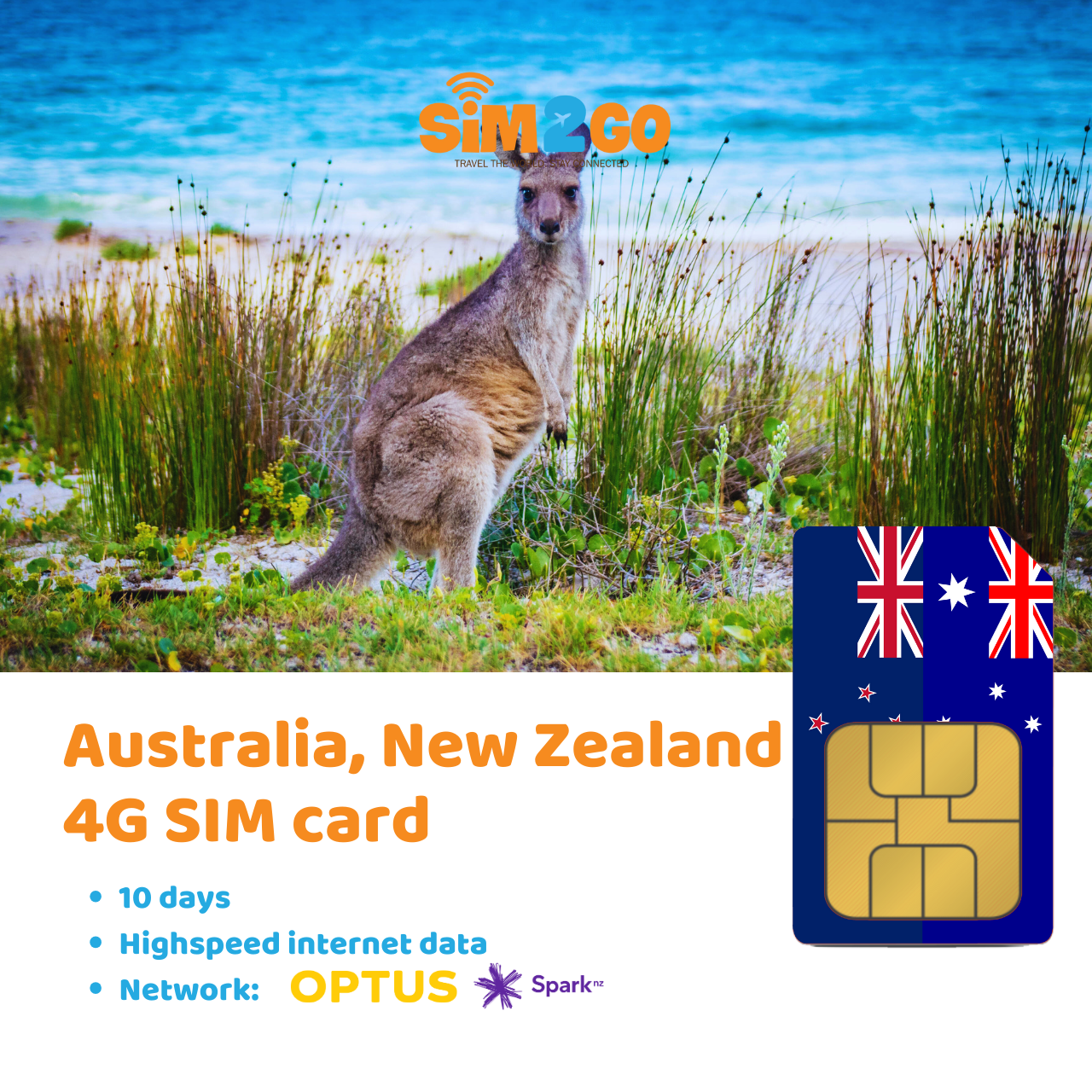 australia-new zealand-sim-card-for-10-days