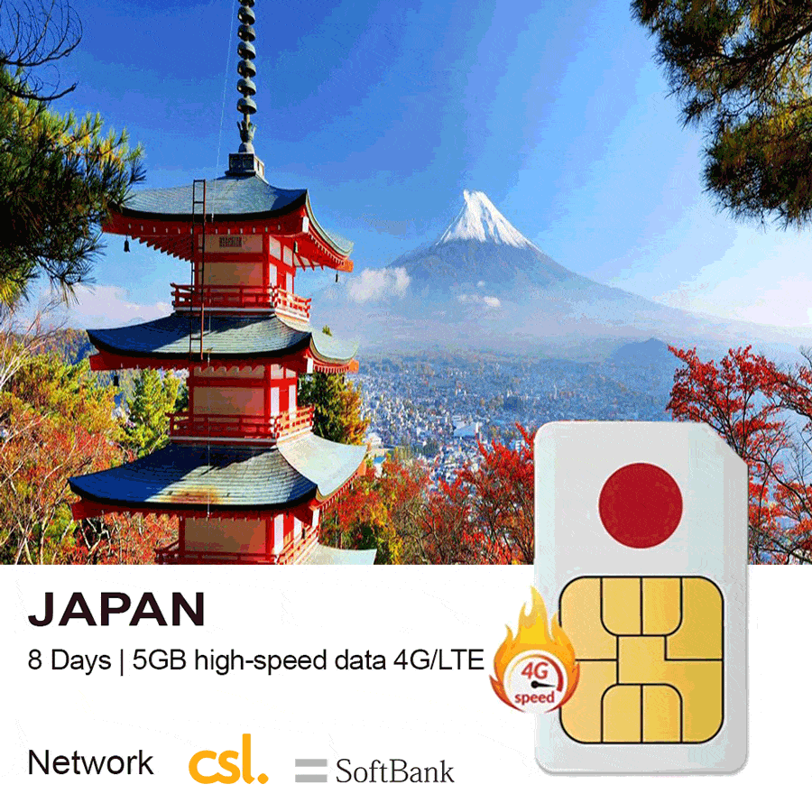 Japan Travel Sim Data
