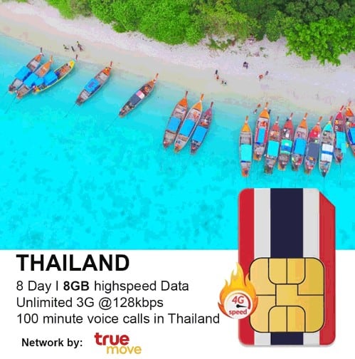 Thailand Travel Sim