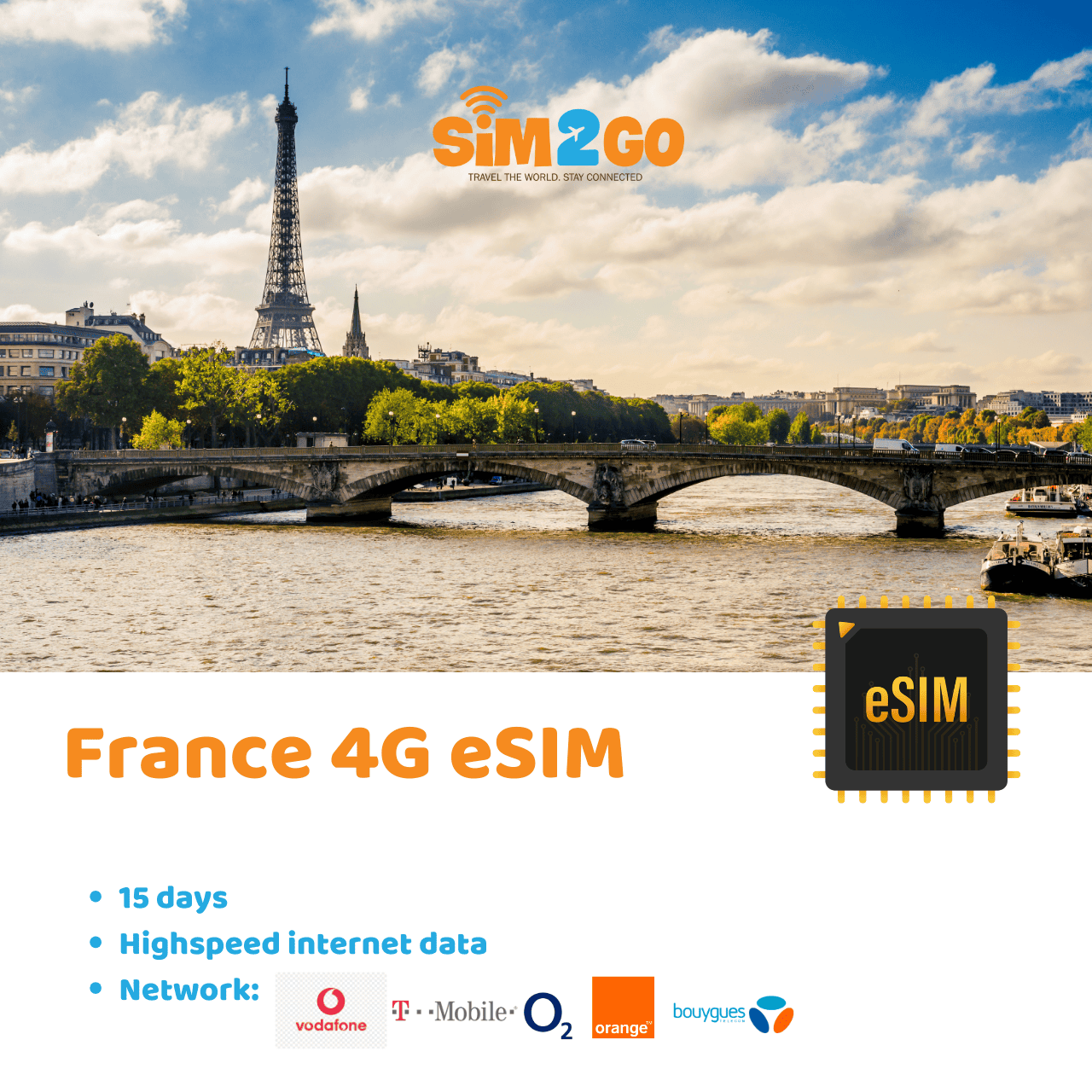 france-esim-15-days