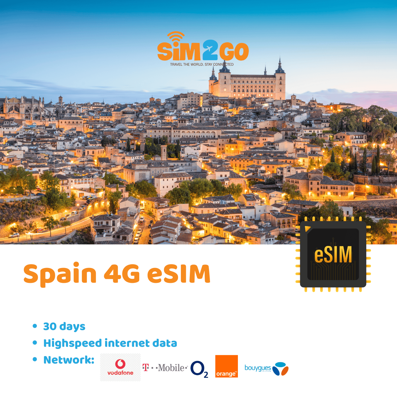 spain-esim-30-days