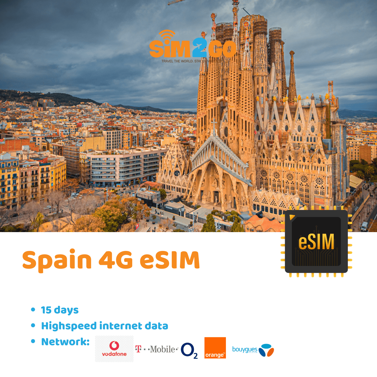 spain-esim-15-days