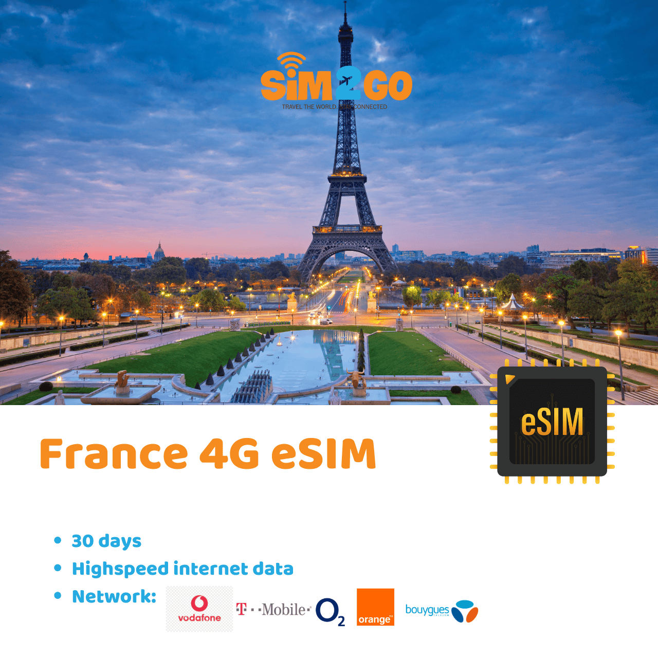 france-esim-30-days