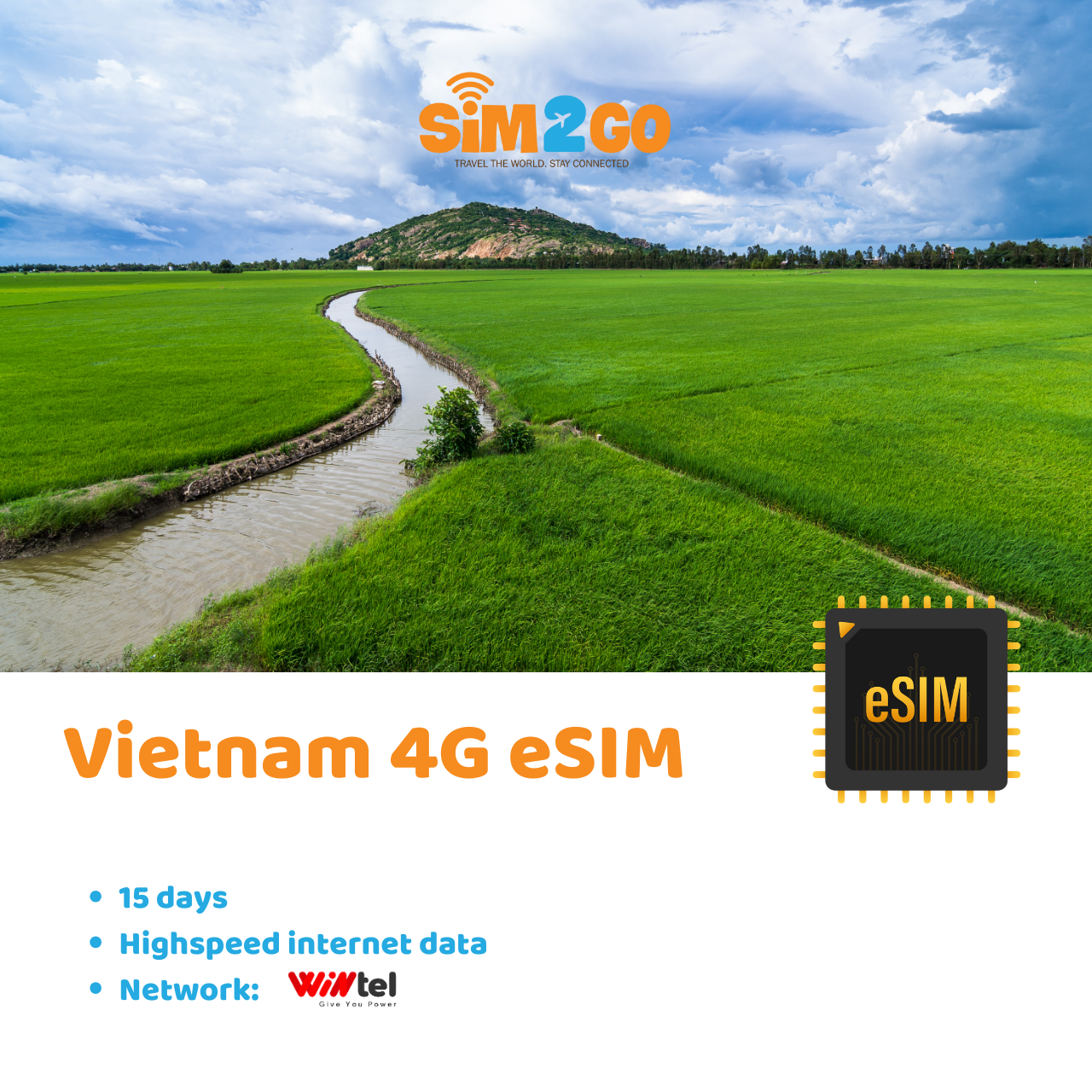 vietnam-esim-for-15-days